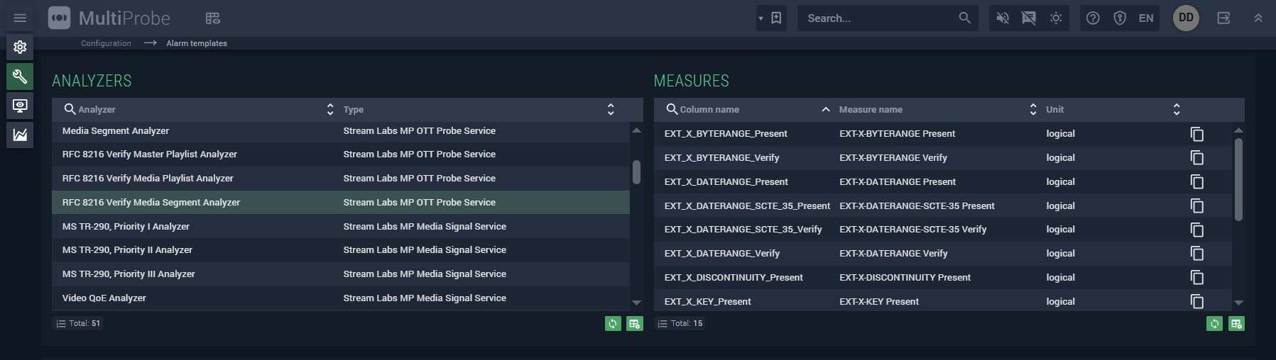 Новые метрики верификации HLS-потоков со спецификацией RFC 8216 в MultiProbe 7.14